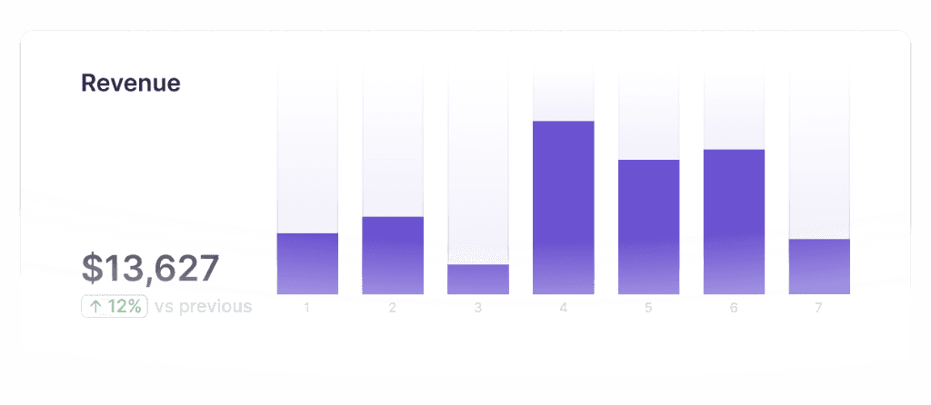 Analytics dashboards illustration